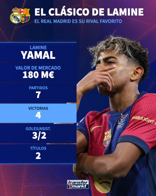 Soy el doma simios 🐒 tweet media