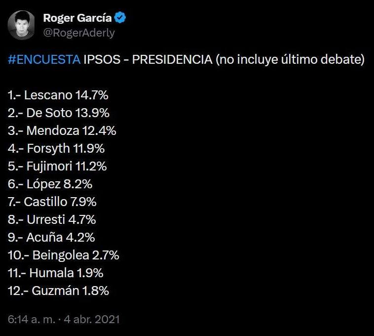 Mr Goblinciano tweet media