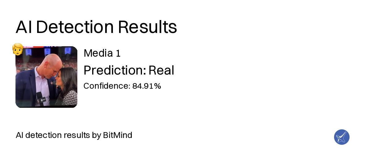 BitMind Deep Fake Detection tweet media