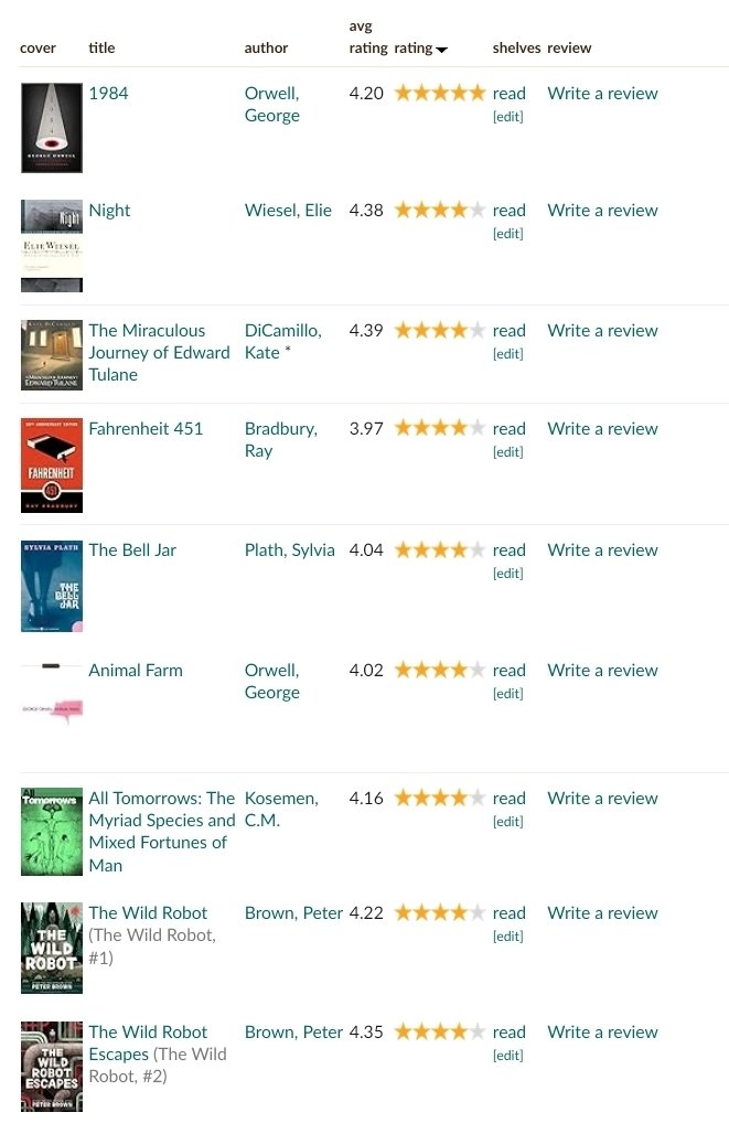 (un)familiar. tweet media