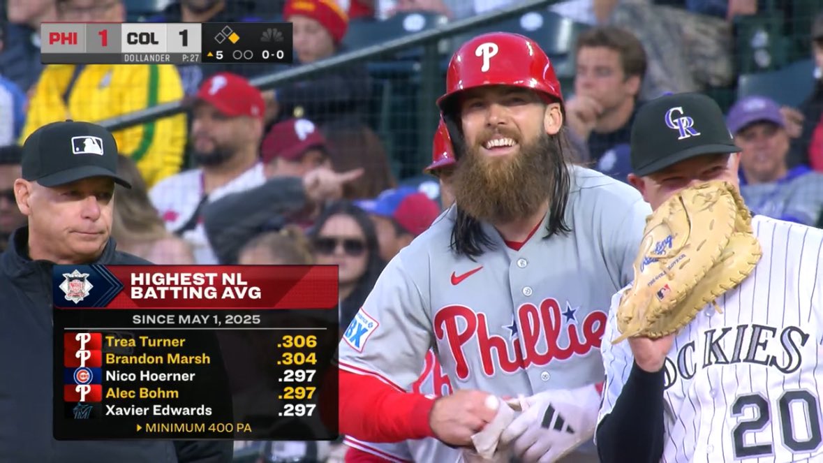 Destiny Lugardo tweet media