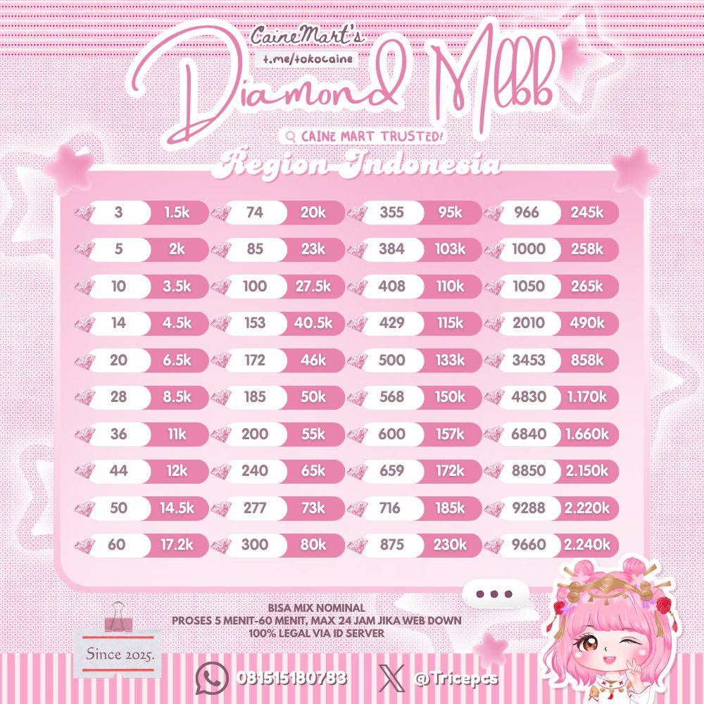 ͏Caine! - Topup All Games tweet media