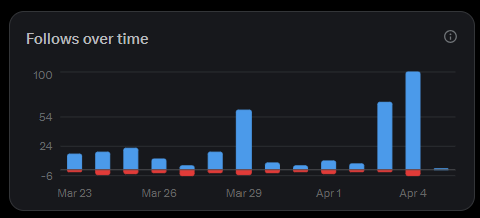 imnotgod.hype tweet media