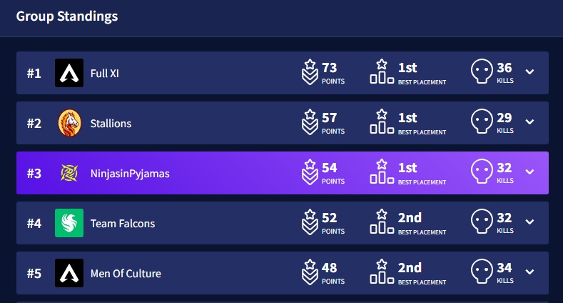 NIP Raven tweet media