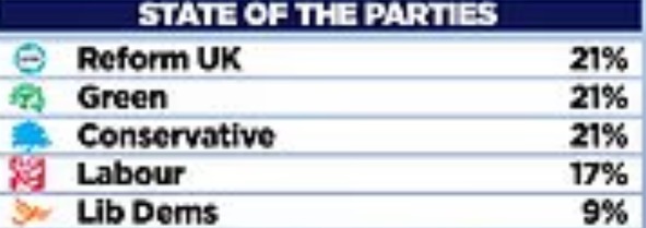 Zack Polanski tweet media