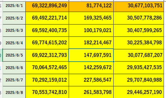ノマ淡々 tweet media