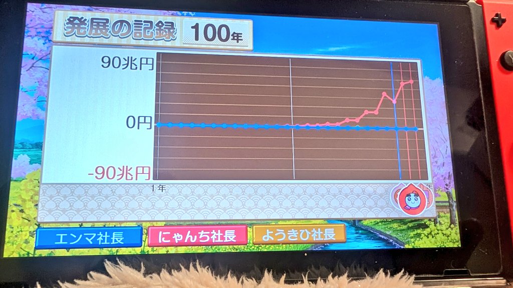 たるんどる玲奈 tweet media