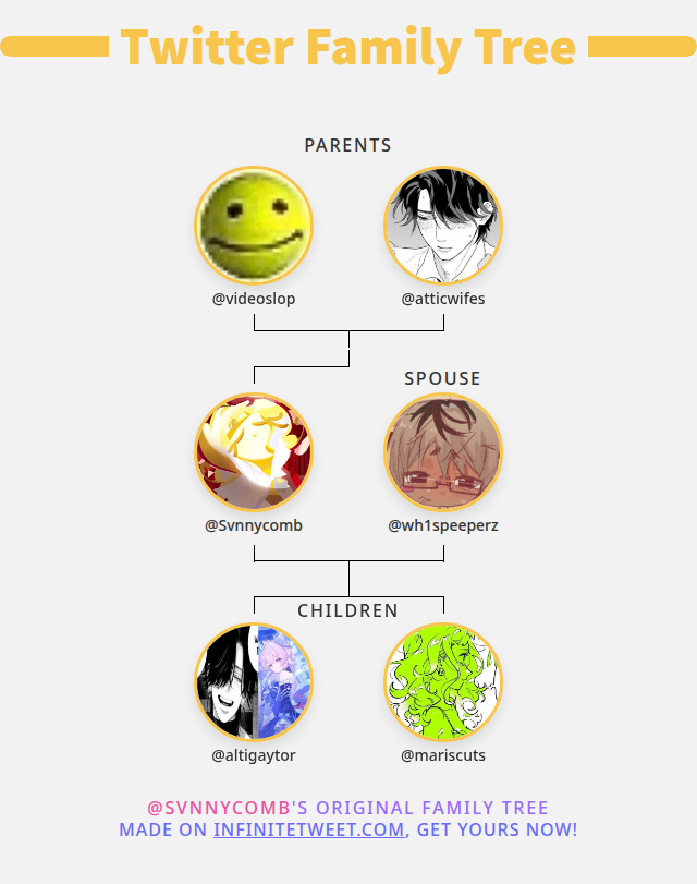 Fujobee 🐝₊˚⊹｡. } SUGARFLY tweet media