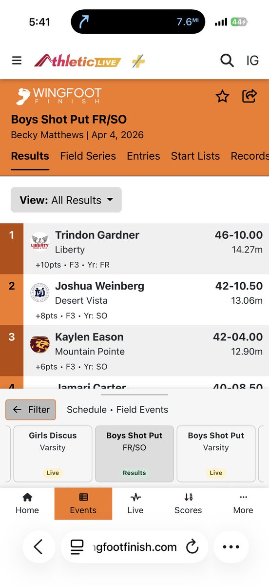 LibertyLionsT&F tweet media