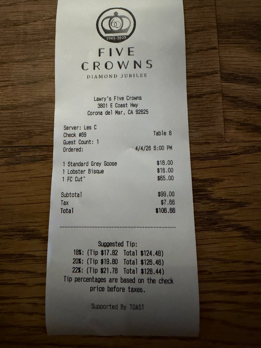 George “Riley” Panagakis tweet media