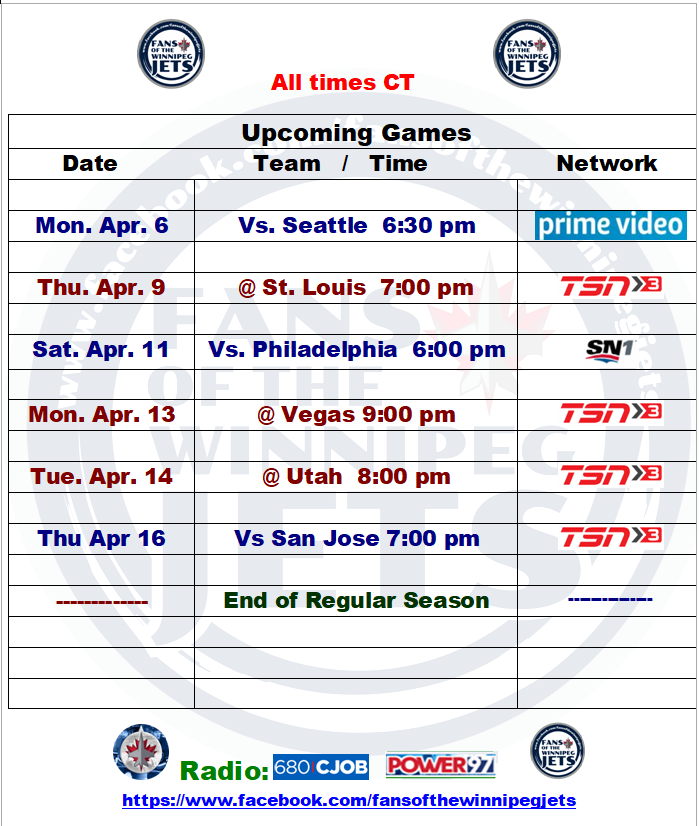 🇨🇦 Fans of the Wpg Jets 🇨🇦 🏒🇺🇦 tweet media
