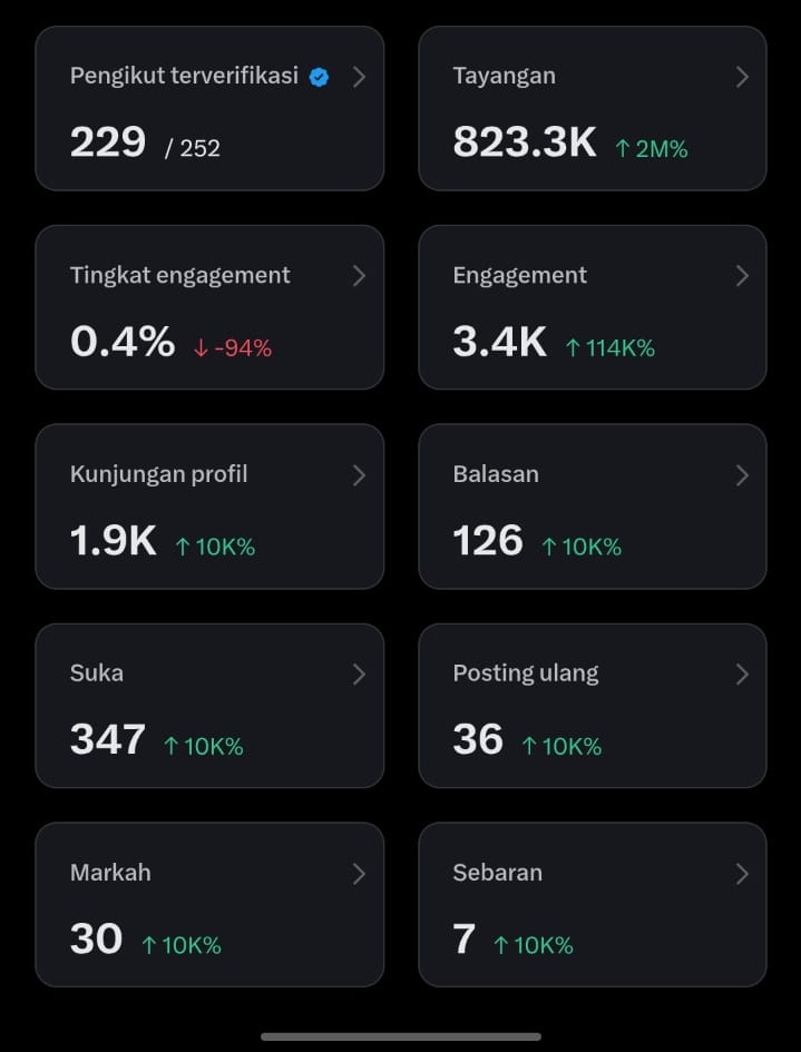 antonio arlo tweet media