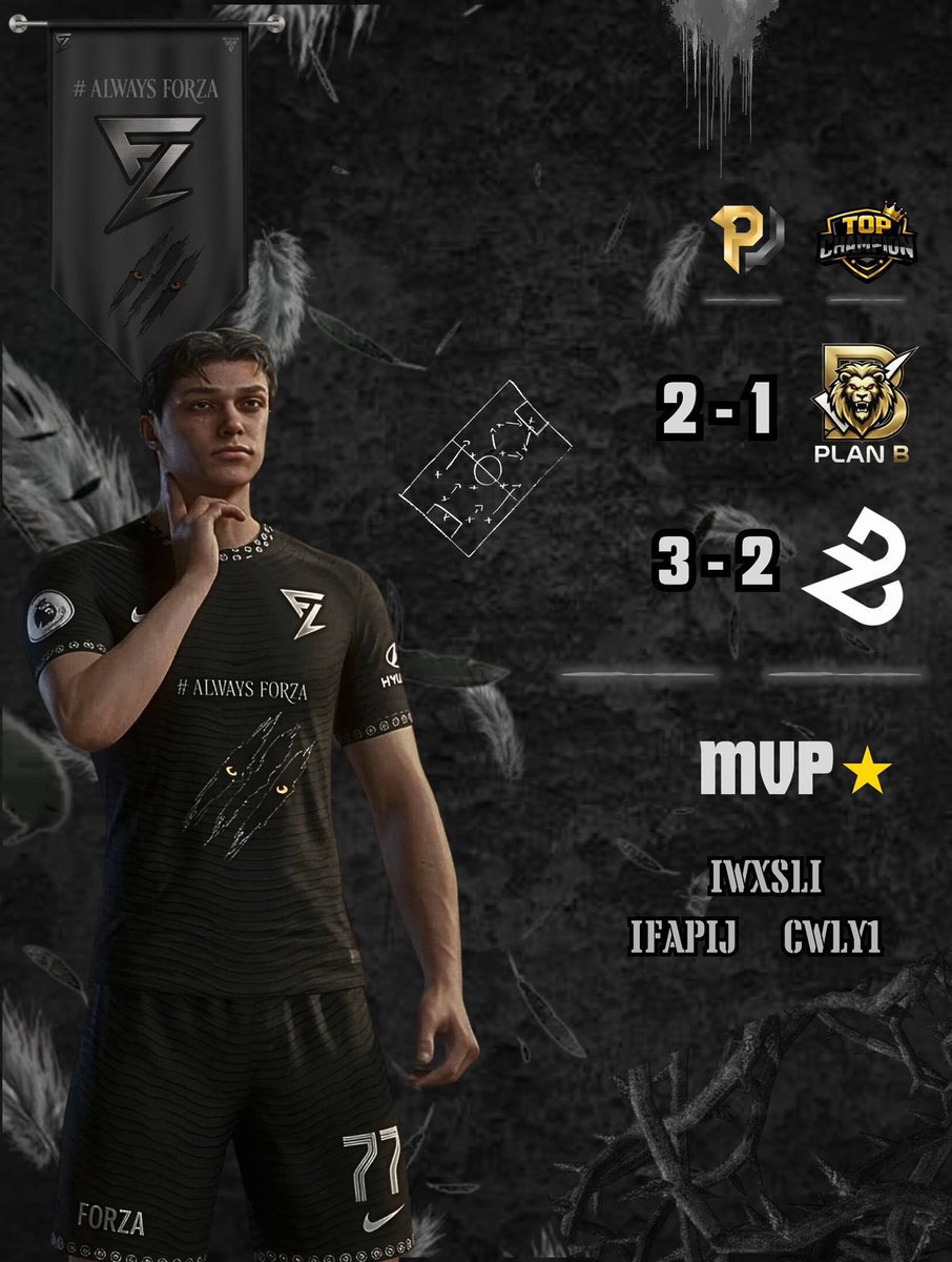 FORZA FC tweet media