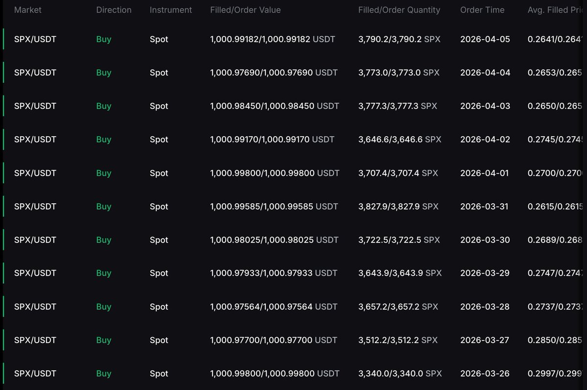 maddox 💹🧲 tweet media