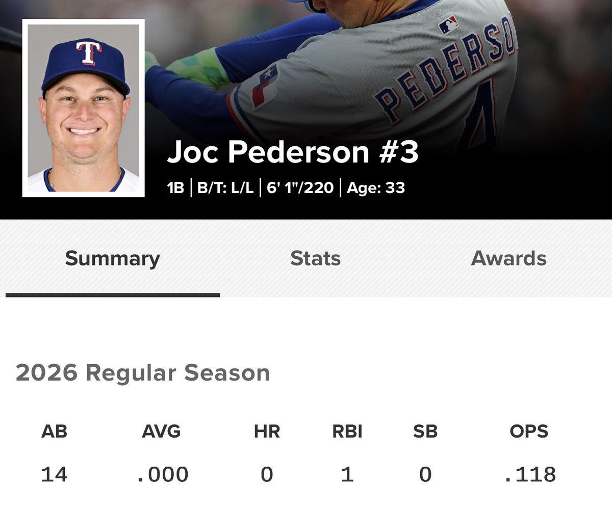 proud ranger fan tweet media