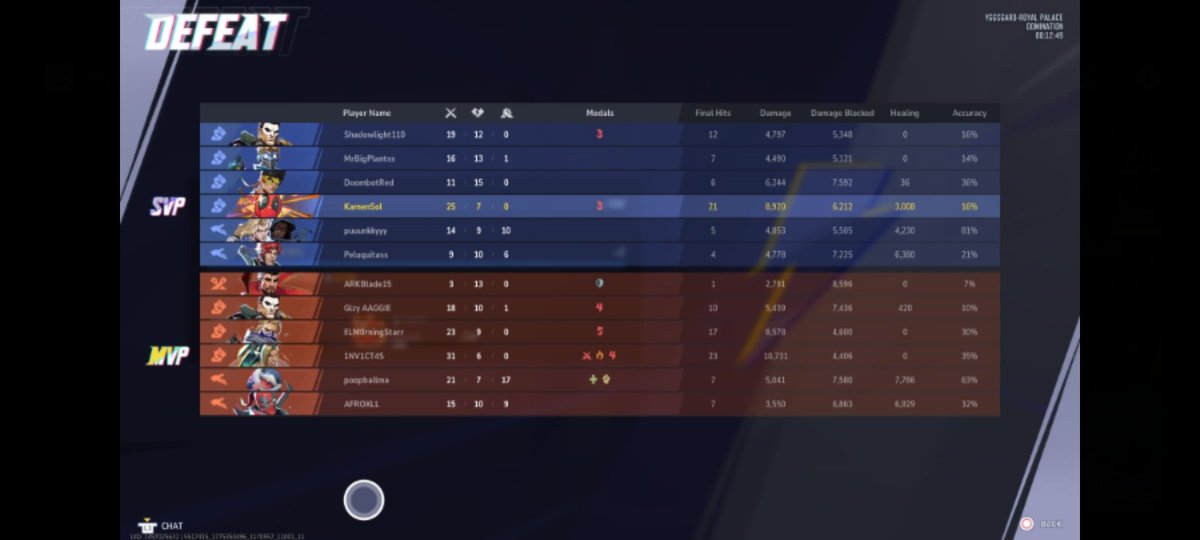 KamenSoL💫 | Fate Arc😼 tweet media