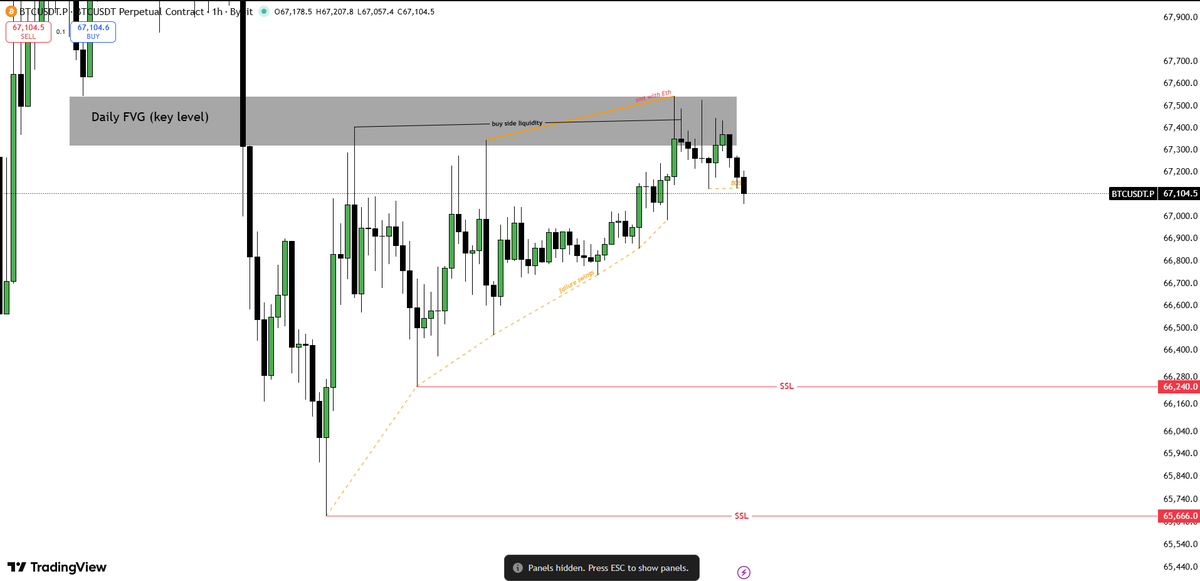CRYPTO GEM 💎 -( DISCIPLINE ) tweet media