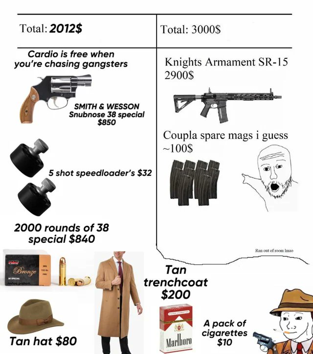 ShitpostGateway tweet media