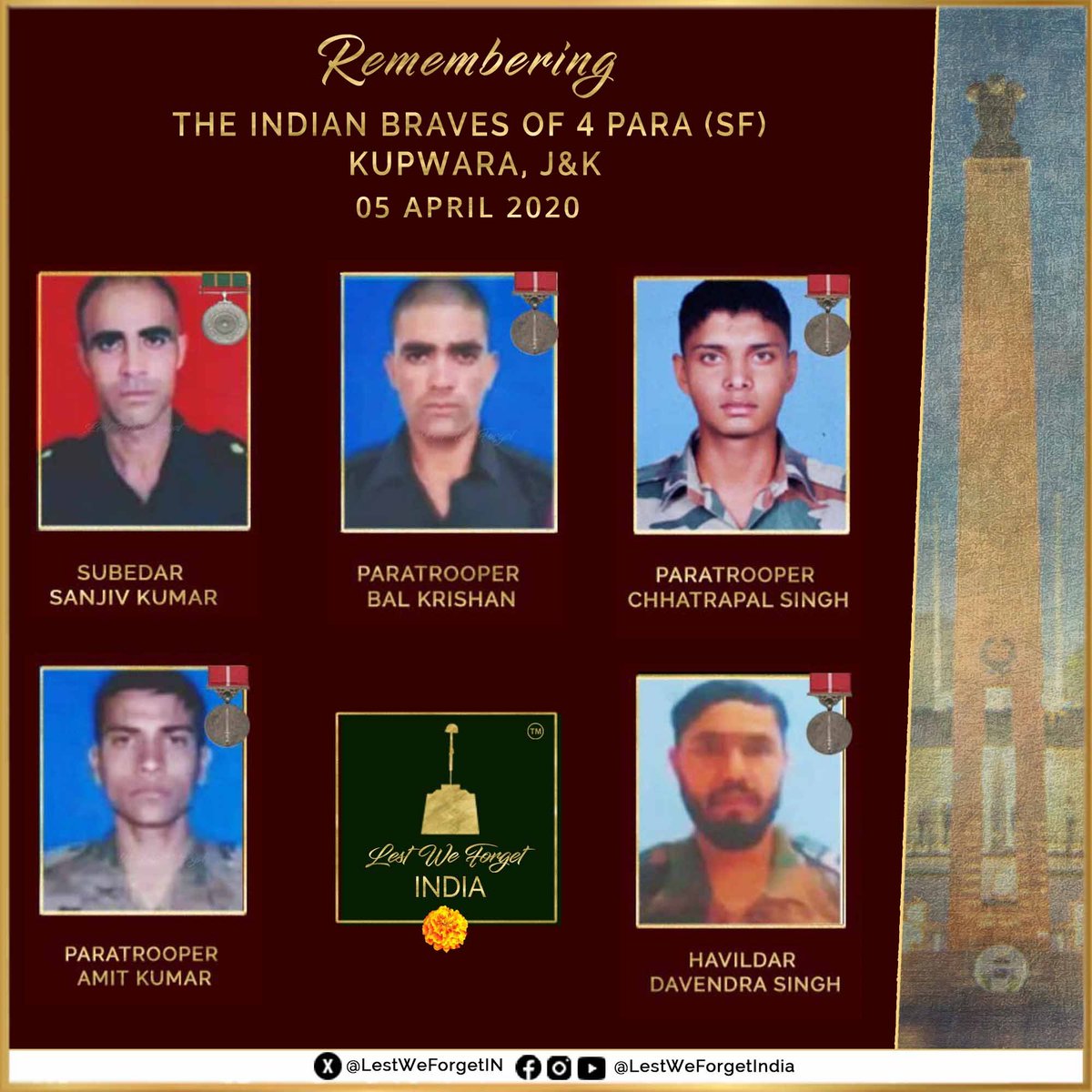 LestWeForgetIndia🇮🇳 tweet media