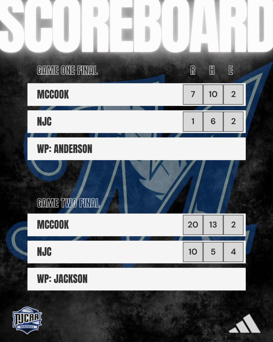 Ryan Malone tweet media