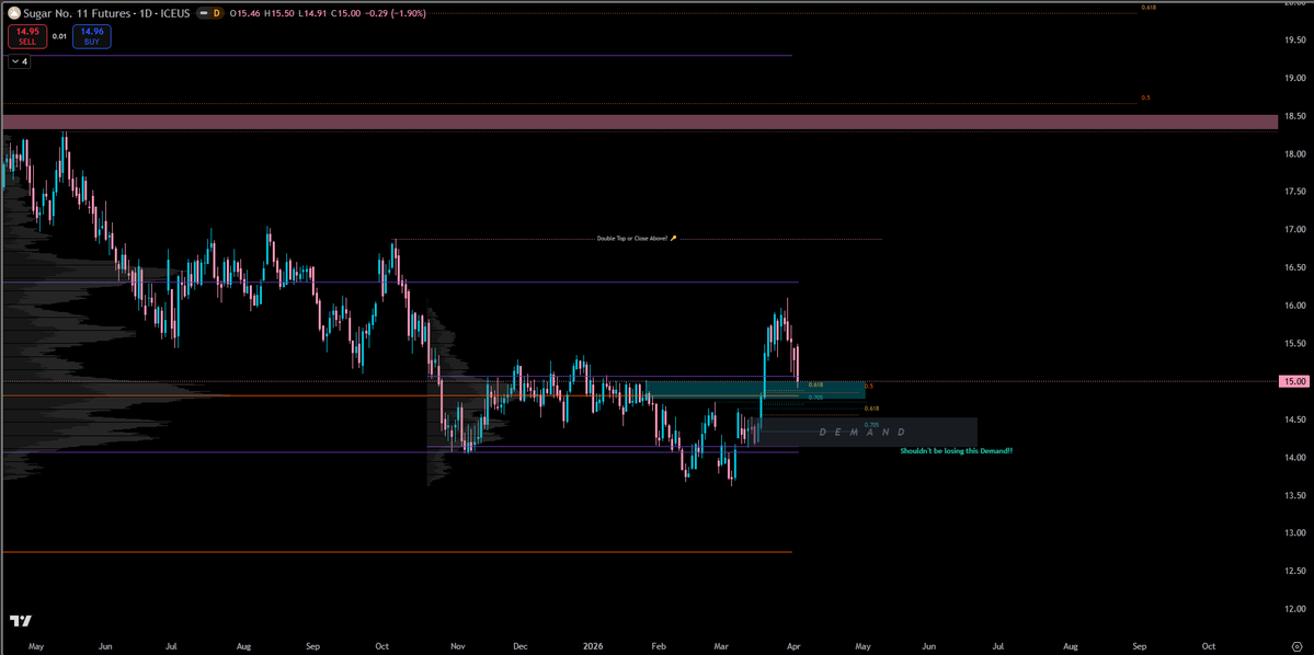 ChainHub tweet media