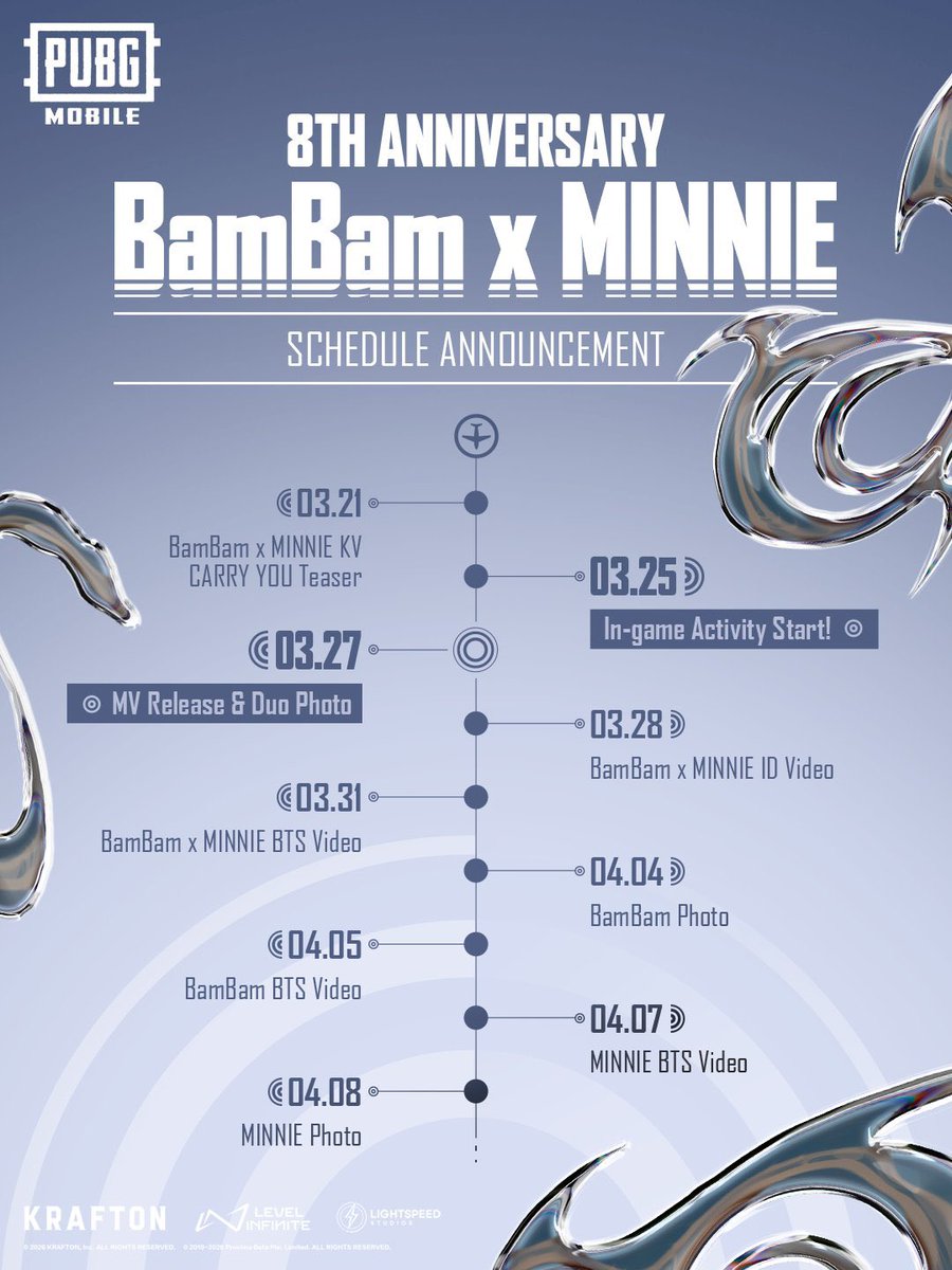 260405 | BamBam’s Schedule 🗓️

PUBG MOBILE: BamBam x MINNIE 
🎥 BamBam BTS Video 

วันนี้มีคลิปเบื้องหลังของ BamBam จาก PUBG MOBILE ด้วยนะคะ รอติดตามการอัพเดทได้จาก : <a href="/PUBGMOBILE_TH/">PUBG MOBILE Thailand</a> และ <a href="/PUBGMOBILE/">PUBG MOBILE</a> 🍗✨

#PUBGMxBamBamMINNIE
#PUBGM8ANNI #PUBGMOBILE #BamBam <a href="/BamBam1A/">BamBam</a>