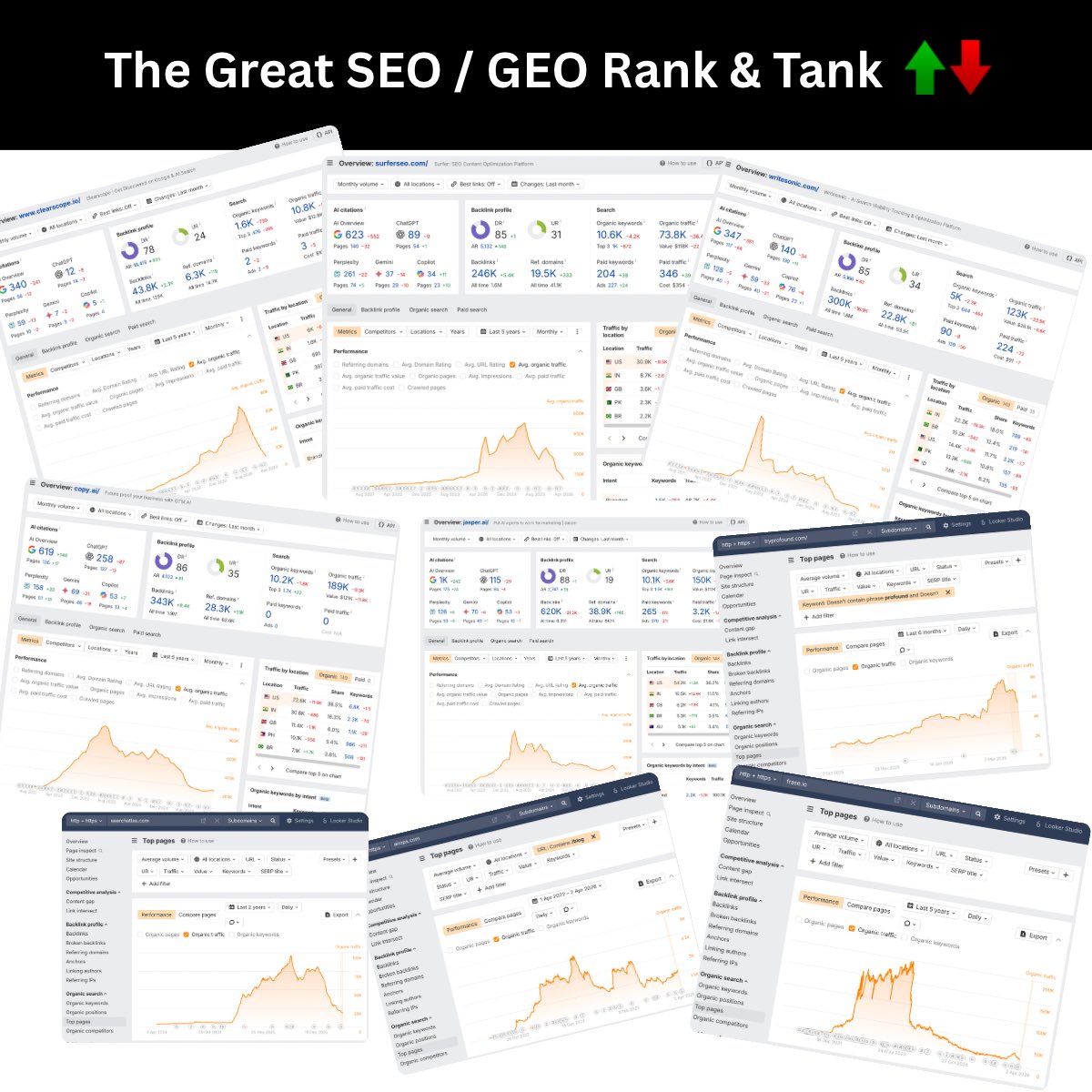 Harpreet tweet media