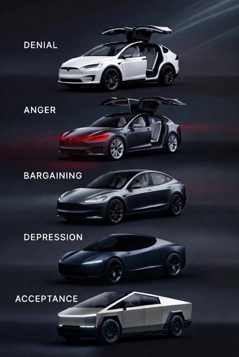 Elon’s Model Y Tesla🚀 tweet media