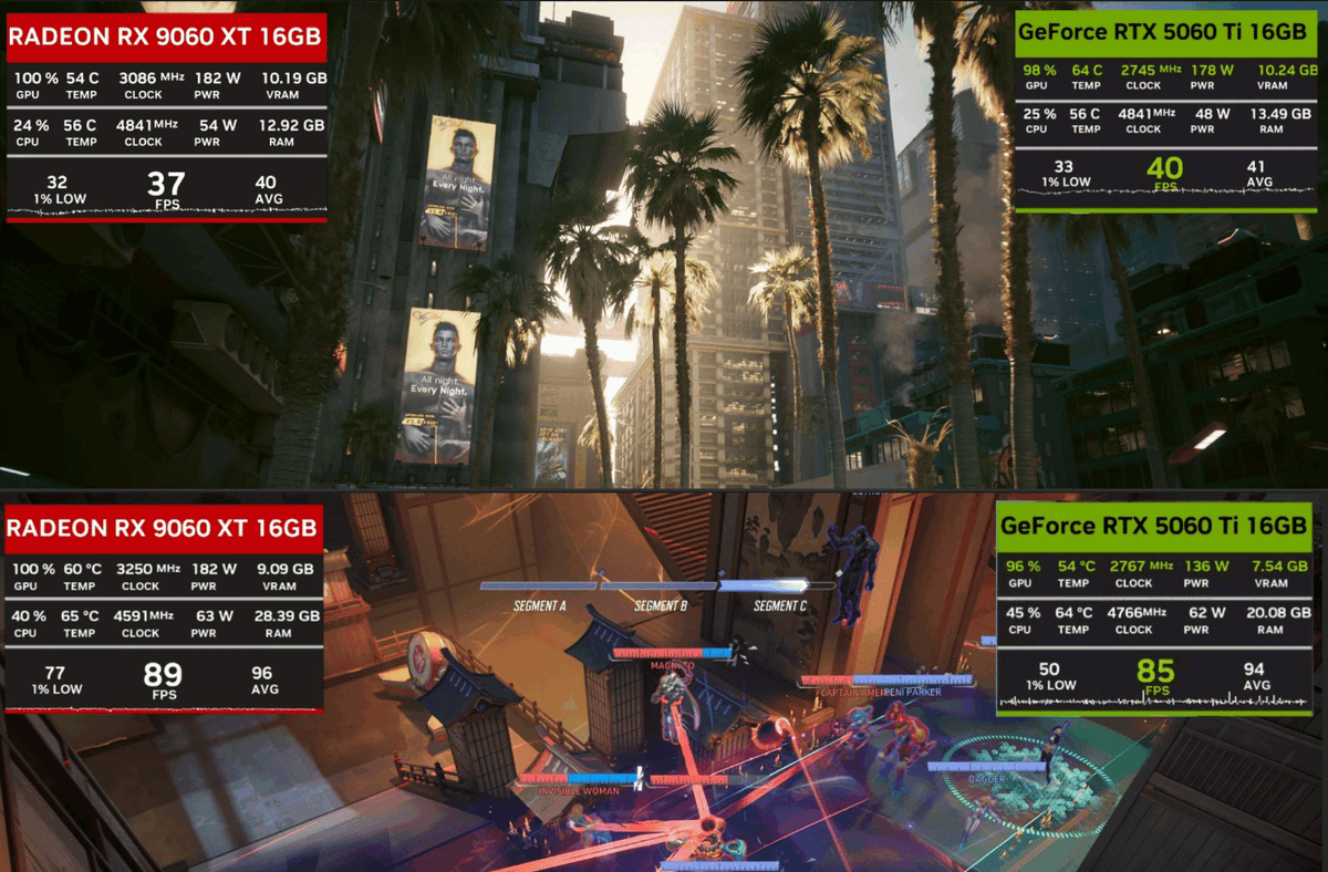 PapaHardware tweet media