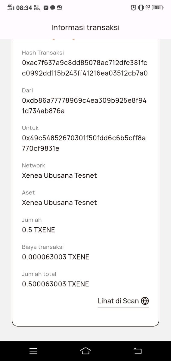 danang setyo nugroho l Arichain tweet media