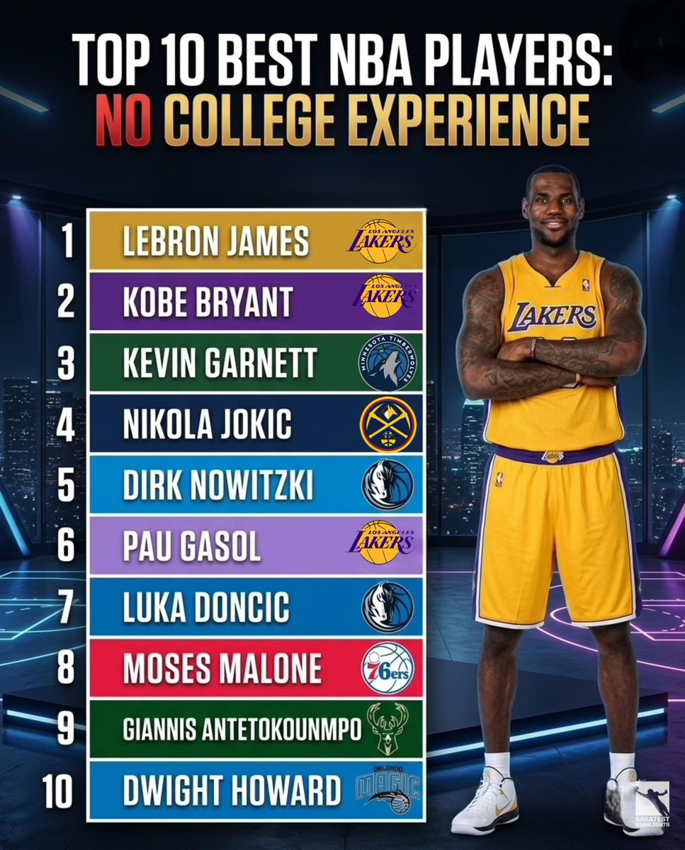 Fastbreak Hoops tweet media