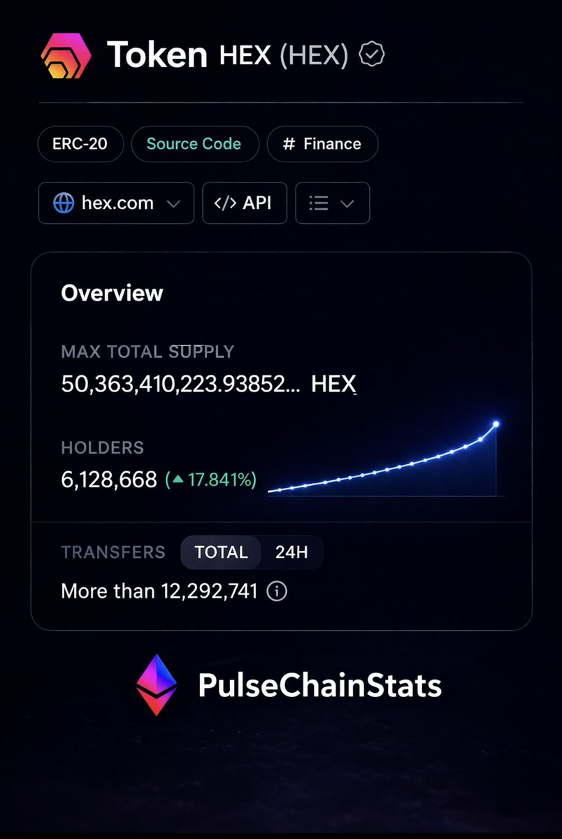 PulseChainStats.com | PulseChain Stats & Portfolio tweet media