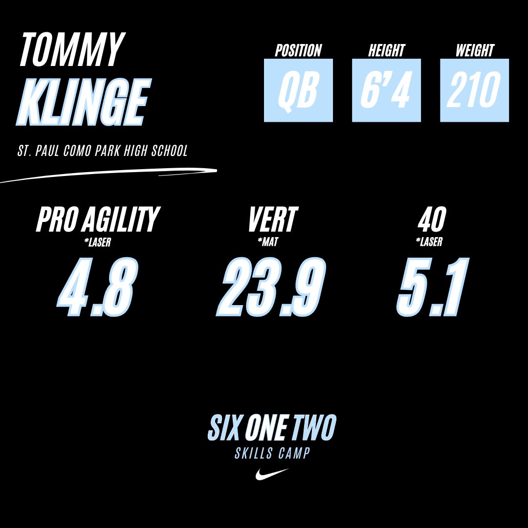 Thomas Klinge | Quarterback | 2027 tweet media