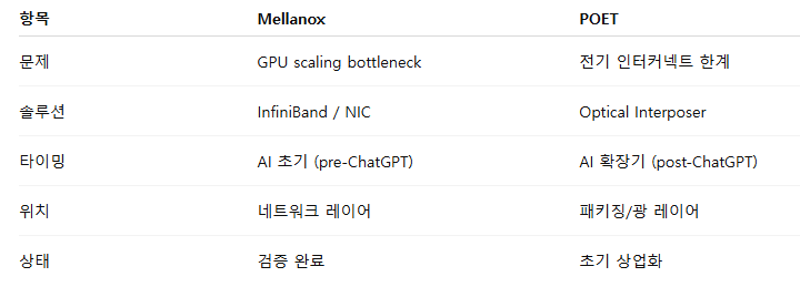 Mooni Insight 💫 tweet media