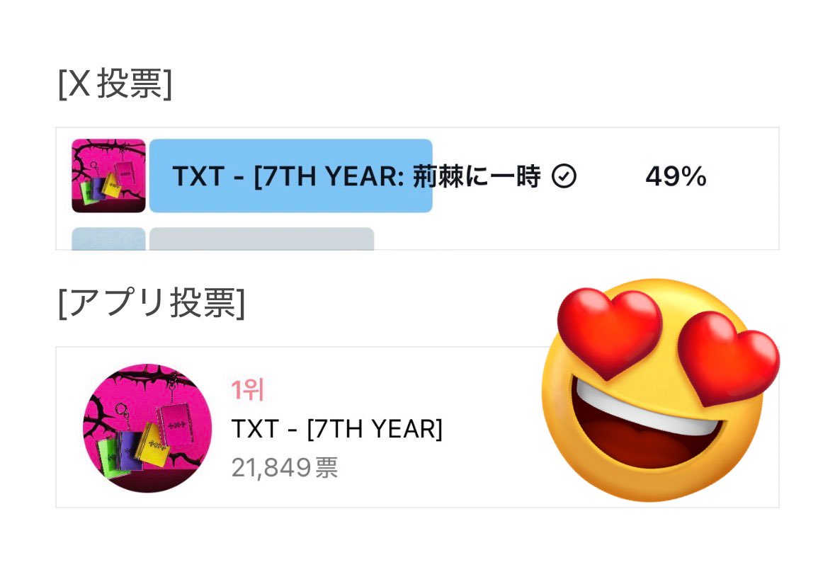TXT投票/スミンサポートアカウントJP tweet media