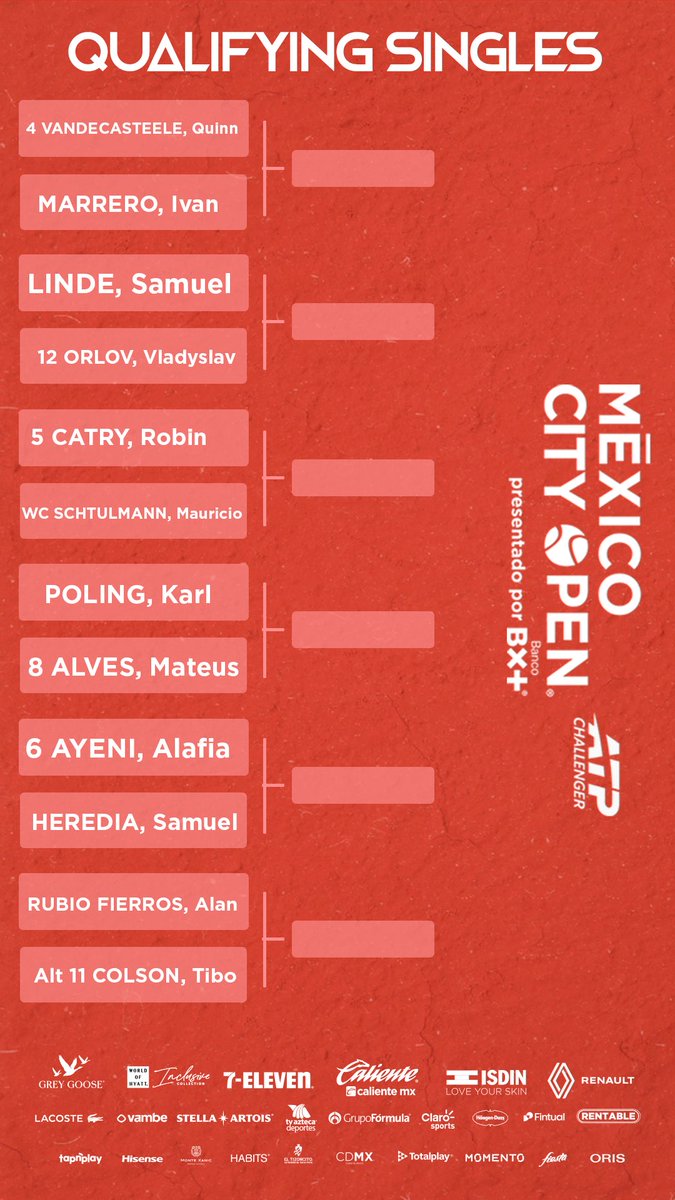 Todos quieren los últimos lugares al cuadro principal🎟️

🎾Así se definió el cuadro de calificación del Mexico City Open

#MCO2026 #ATPChallenger