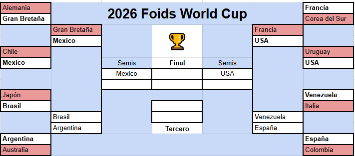 Incel Warrior ⚔🏹🛡⚖ tweet media