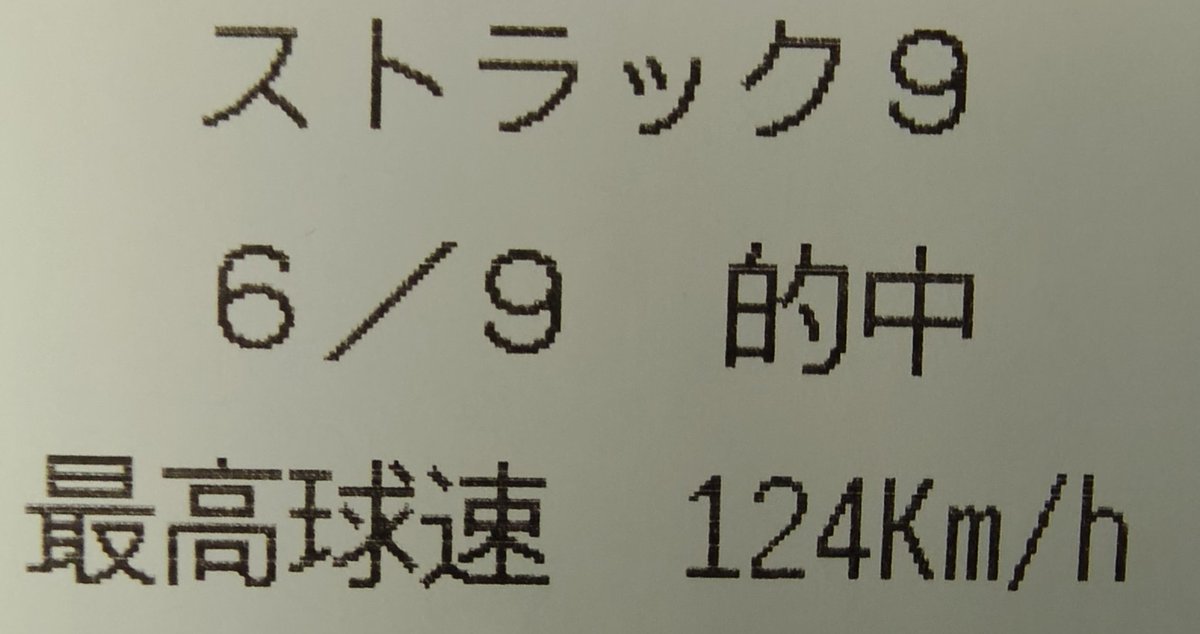 傾斜もなくこのスピード中々ですね。
試合の日程も決まったし順調。
2回戦はここ4年で優勝と準優勝しかしてないから絶望やけどいい試合にはしたいね