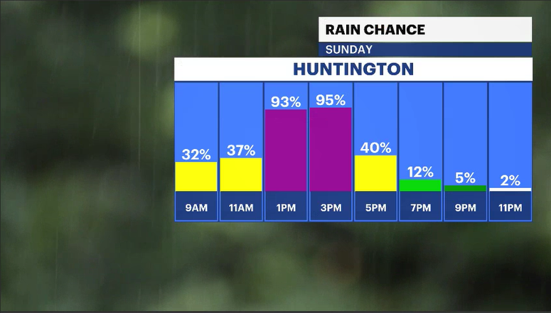 Julian Seawright tweet media