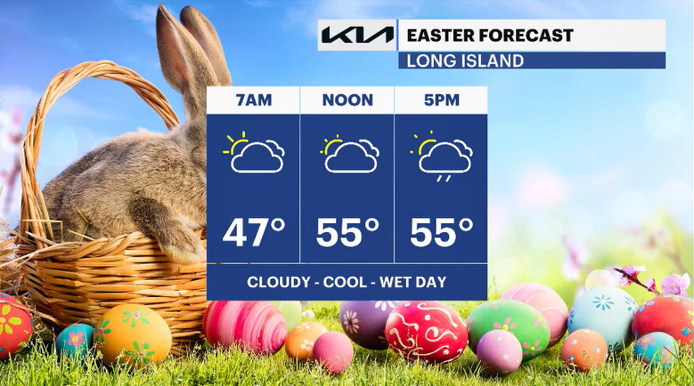 Julian Seawright tweet media