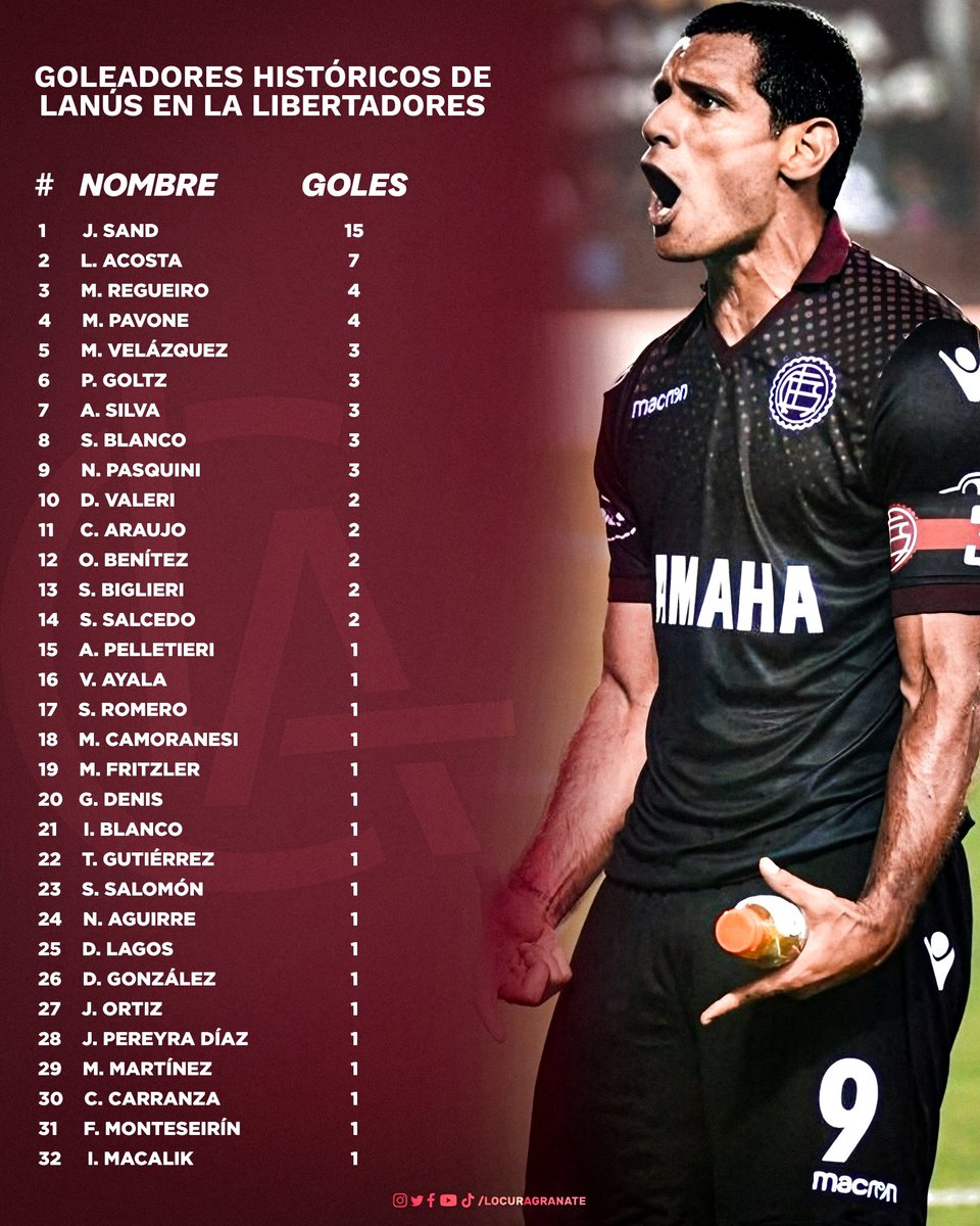 ʟᴏᴄᴜʀᴀ ɢʀᴀɴᴀᴛᴇ tweet media