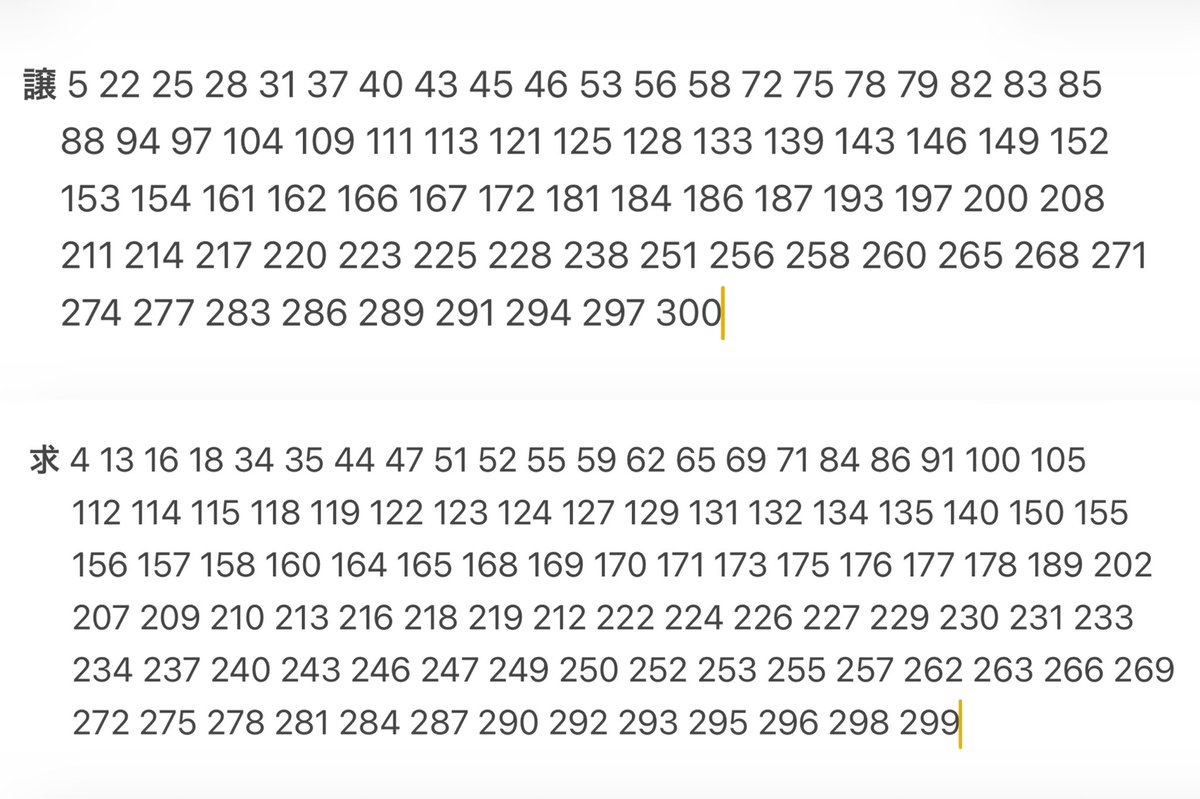 𝙢𝙤𝙤 tweet media