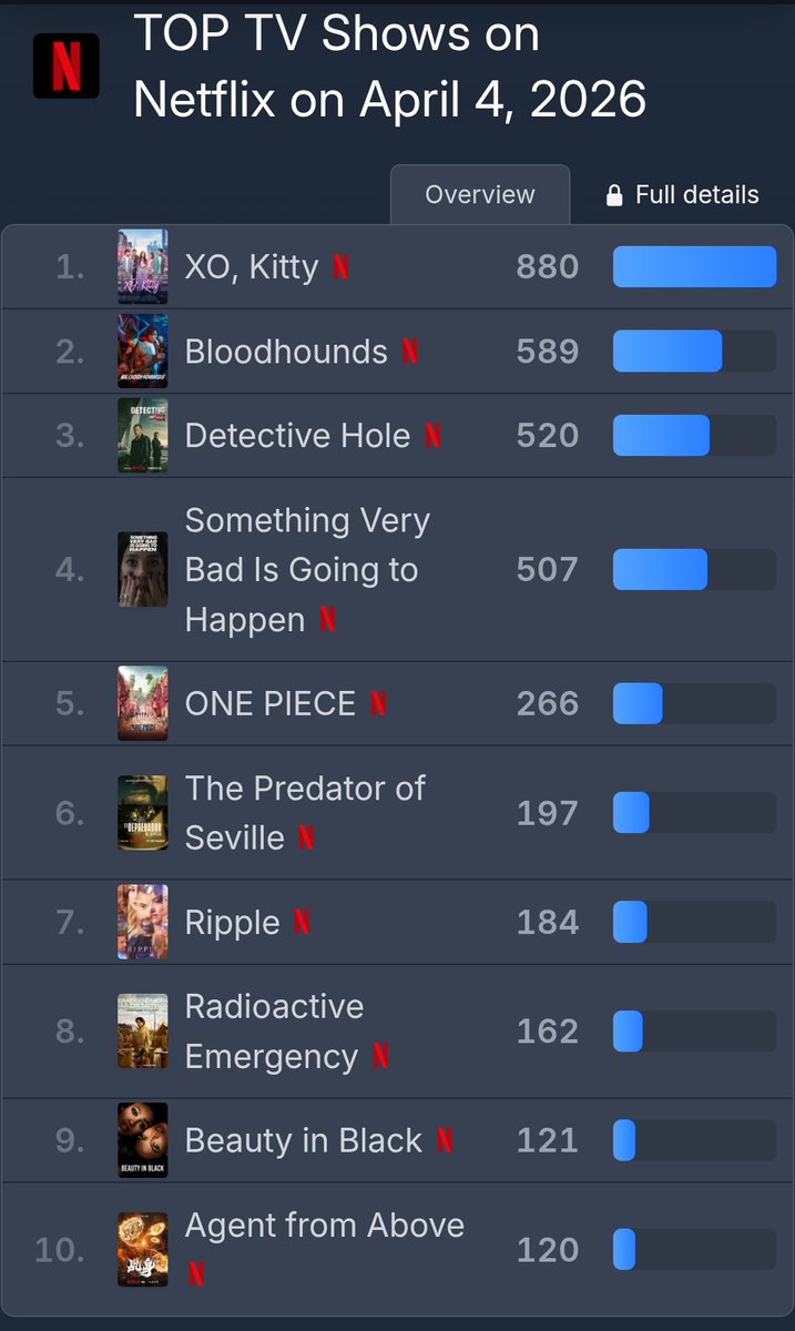About Siwon tweet media