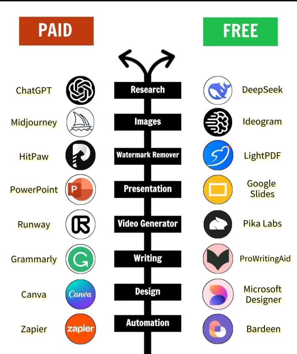 Ai Orbit tweet media