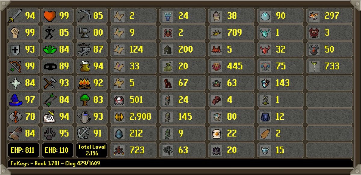 HCIM Deaths tweet media
