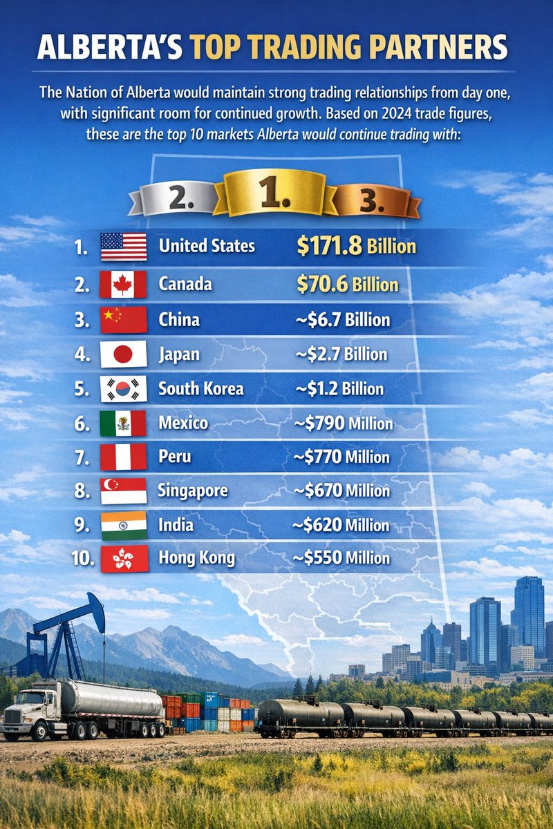 Jason Lavigne tweet media