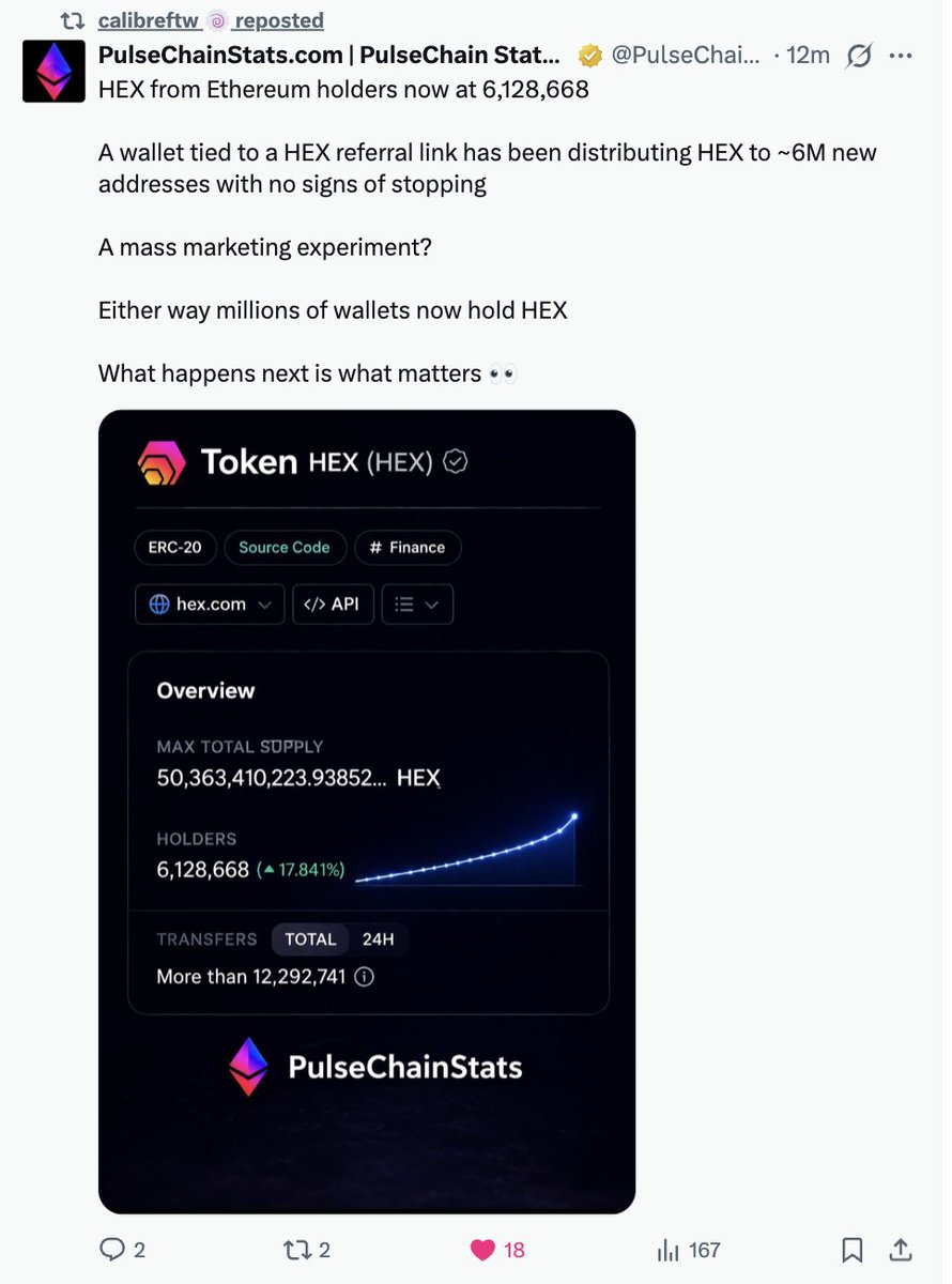 CryptoCoffee.pls tweet media