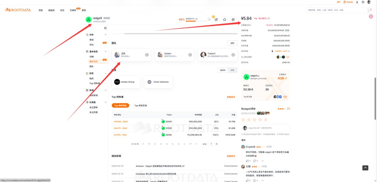 🪷🐬TermMax tweet media