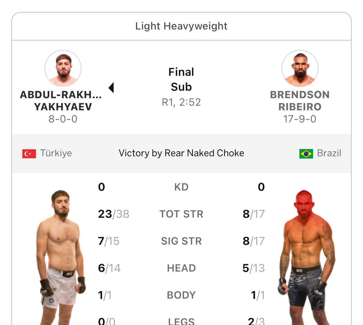 Blomdogg 🇨🇦 🇳🇱 tweet media