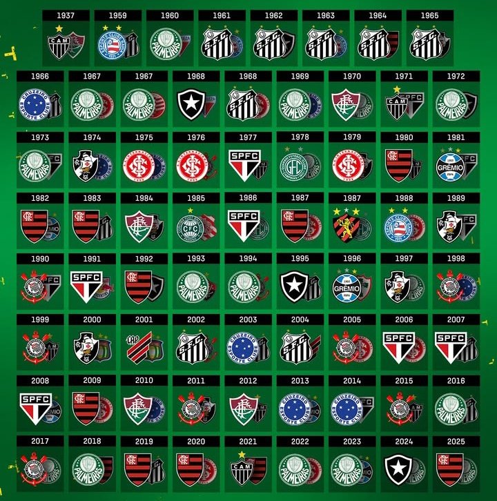 FlamenGOL tweet media